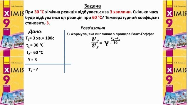 Задачі з хімії тема Швидкість хімічної реакції Правило Вант Гоффа смотреть онлайн