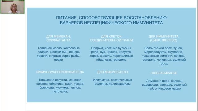 Укрепление+иммунитета2022 09 13 смотреть онлайн