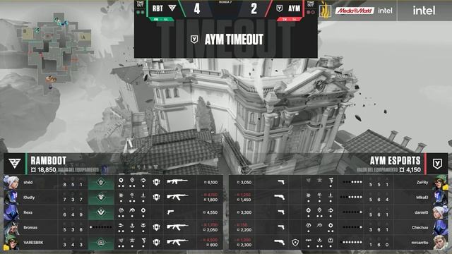 RAMBOOT VS AYM ESPORTS JORNADA 7 - CHALLENGERS SPAIN: RISING MEDIAMARKT INTEL SPLIT 1 2023 смотреть онлайн