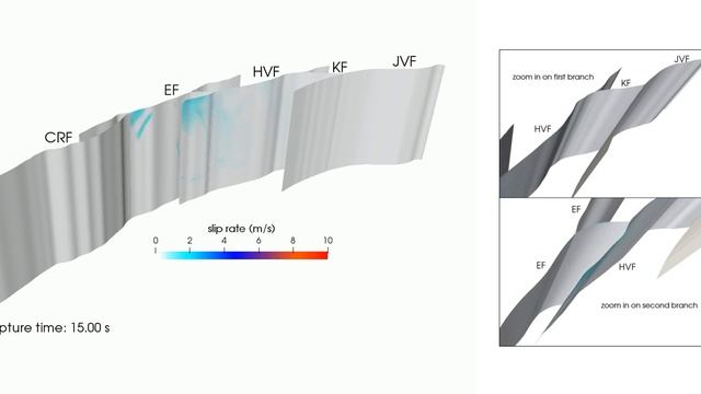 SeisSol: Landers earthquake 1992 dynamic rupture simulation смотреть онлайн