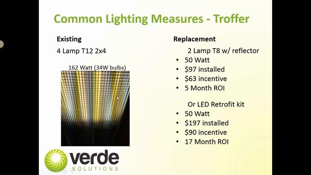 Verde Solutions - Lighting 101 смотреть онлайн