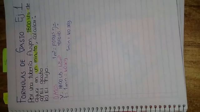 GASTO смотреть онлайн