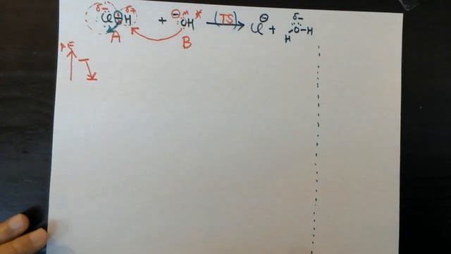 A11- Acid-Base Reaction; OVER TRADITIONAL CONCEPT: Intermediates, BDE, PE Curve: Intro To Org Rxn 1