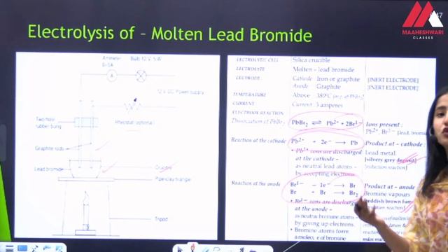 Revision Day-4 | Electrolysis & metallurgy | Chemistry Class 10 ICSE | 2024 | Maaheshwari Classes смотреть онлайн