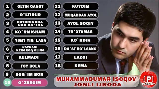 Muhammadumar Isoqov #jonli #ijro #terma #trend #music #BahNavo#musicvideo