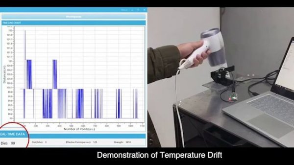 LiDAR-TFmini Plus | Testing of Stability Performance
