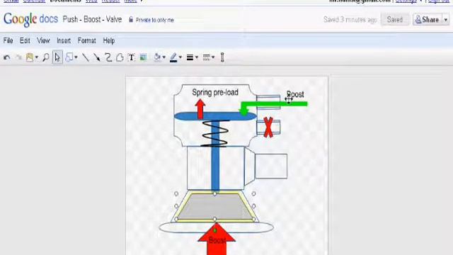 Tuner Report 3 - Part 2 : Choosing a bypass valve for your twincharged application смотреть онлайн