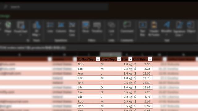 How Excel Brews Insight: Crafting a Dynamic Coffee Sales Dashboard смотреть онлайн