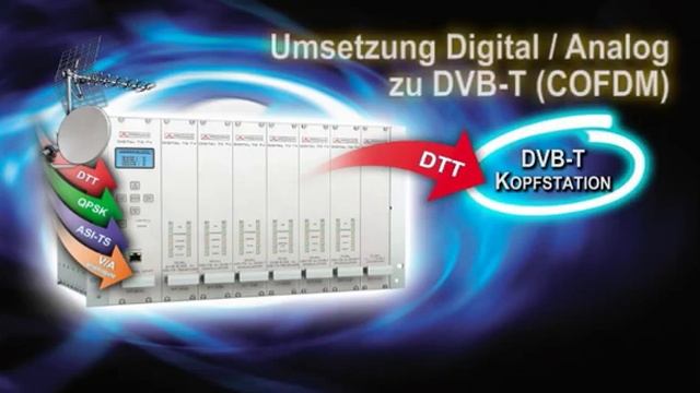 Digital To TV - DVB-T Kopfstation смотреть онлайн