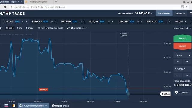 ОХОТА НА МАЛЫШЕВУ смотреть онлайн