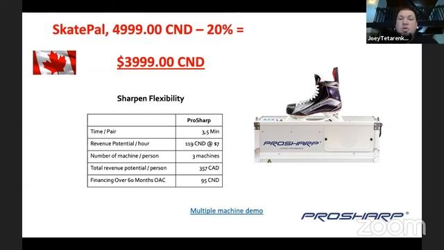 Prosharp® Academy – Webinar 10 – Christmas Special смотреть онлайн