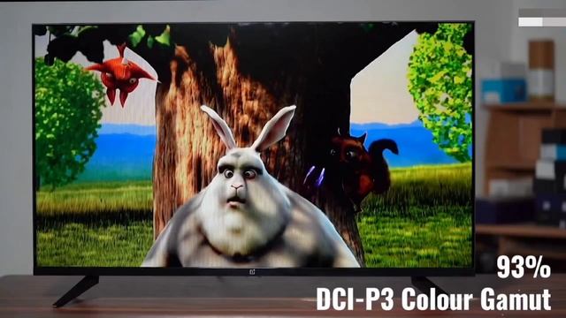 Top 5 Best Smart TV Under 15000 | Best 32 Inch Smart LED TV 2023 смотреть онлайн