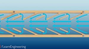 Клапан Тесла