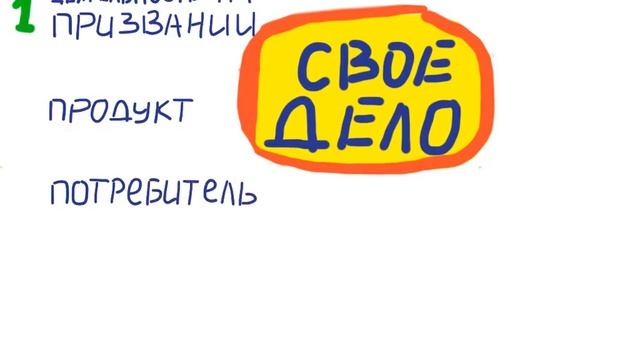 Сибирская Артель ТеррИМ. Что это такое? смотреть онлайн