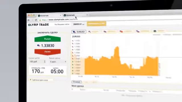 Бинарные опционы - Свободный технический анализ, как и с чем едят. смотреть онлайн