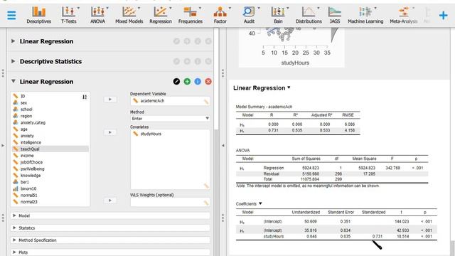 Linear model: Null hypothesis significance testing and Bayes Factor. смотреть онлайн
