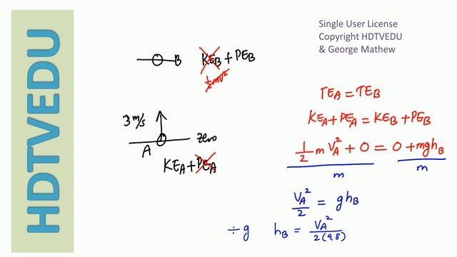 1929 {HECANHELP.COM} PHYSICS Conservation of Total Mechanical Energy KE + PE at A = B смотреть онлайн