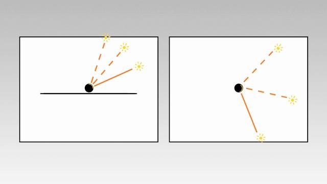 Рисование в Adobe Photoshop. Урок 02. Светотеневой рисунок. Часть 01 смотреть онлайн