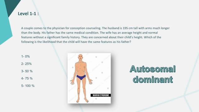 USMLE Step 1&2CK Genetics: Pedigree analysis level1 смотреть онлайн