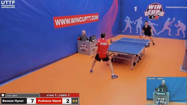 Ваниев Пулат 2-3 Рыбаков Юрий Турнир Восток 1 WIN CUP 25.01.21 Прямая трансляция Зал 1 смотреть онлайн