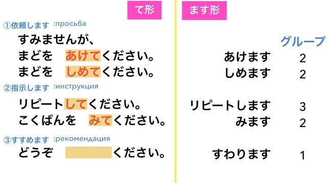 【#14-3】Японский язык _ 〜してください_Verbて形_ТЭ-ФОРМА смотреть онлайн