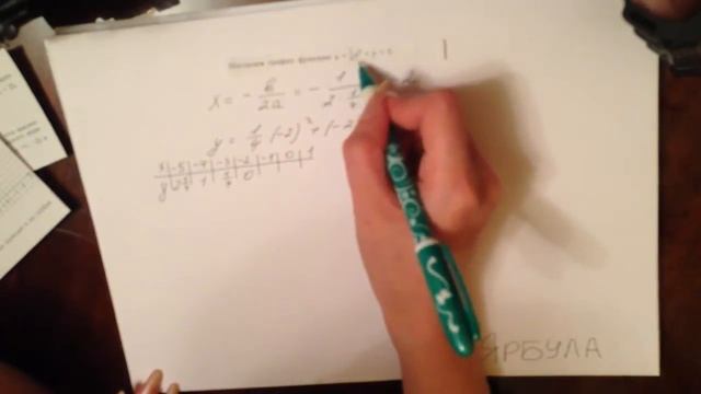 Решение ГИА и ЕГЭ 2014 все варианты №34 смотреть онлайн