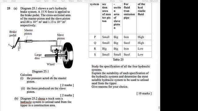 SPM Physics Form 5 Pressure (2.4 Pascal's Principle) Tutorial Part 2/2 смотреть онлайн