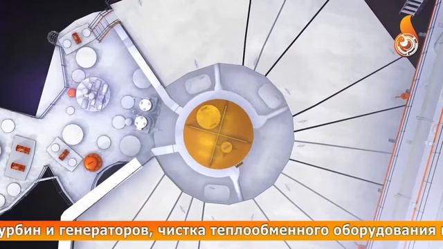 РЕМОНТ ЭНЕРГОБЛОКА № 3 на Белоярской АЭС смотреть онлайн