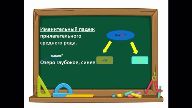 Русский язык.4 класс. смотреть онлайн