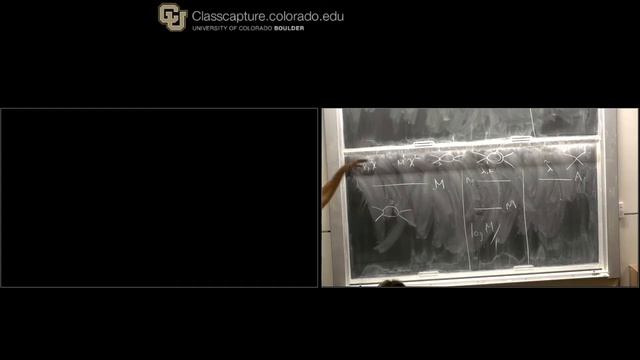 Nima Arkani-Hamed - Effective Field Theory 3 смотреть онлайн