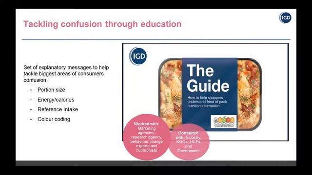 Food labelling - understanding front of pack nutrition labelling смотреть онлайн