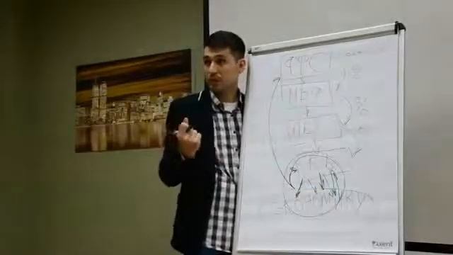 06 11 2014 Меркурий Презентация от Максима Горячева 2 Киев смотреть онлайн
