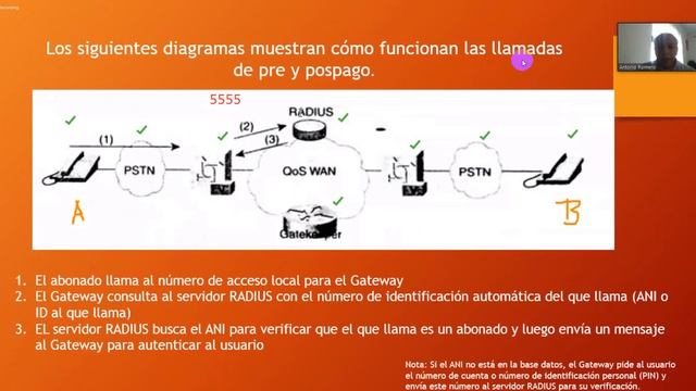 Voz IP смотреть онлайн