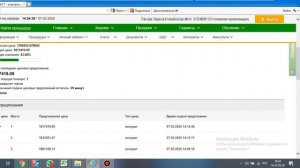 Аукцион на площадке Сбербанк по 44 Фз