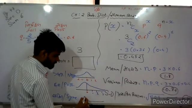 EM12Stat Part 2 Probability Distribution Zoom Revision Lec 2 смотреть онлайн