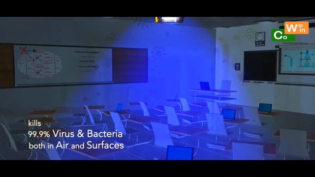 Smart Disinfection Technology for Schools/Colleges/Buses | Covid-19* | kills 99.9% Virus & Bacteria смотреть онлайн