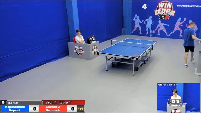 17:30 Коробейник Сергей 3-1 Соловей Виталий стол 4 ЮГ-3 09.07.2020 смотреть онлайн