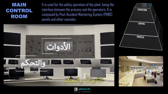 Institutional video of Defense and Security by Atech (Arabic) смотреть онлайн