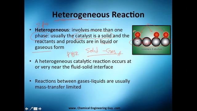 Types of Catalytic Reactions // Reactor Engineering - Class 140 смотреть онлайн