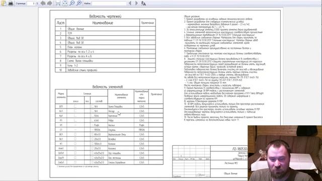 Состав КМ и КМД. Смотрим учебники и методички. ч1