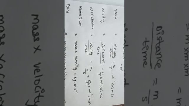 Derived quantity смотреть онлайн