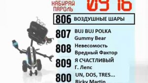 Реклама на BRIDGE TV 2012 (39/70)