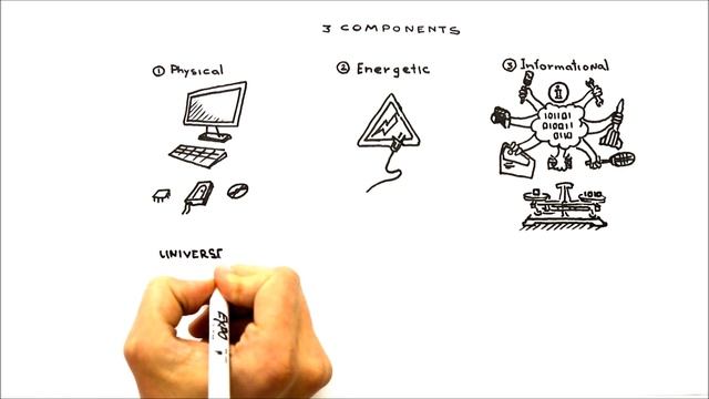 What is Cosmoenergy/How Does Cosmoenergy Work смотреть онлайн