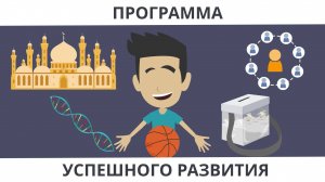 Программа успешного развития | Помогите детям стать успешными!