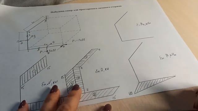 Побудова епюр для просторового стержня смотреть онлайн