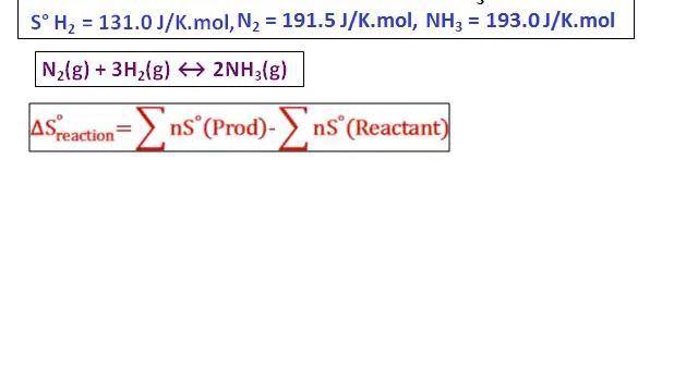 1 Entropy смотреть онлайн