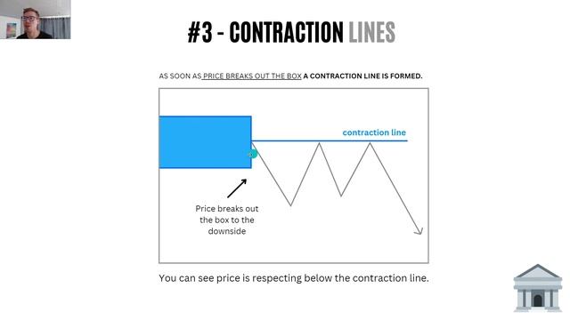 The Best PRICE ACTION TRADING STRATEGY | Smart Money Concepts смотреть онлайн