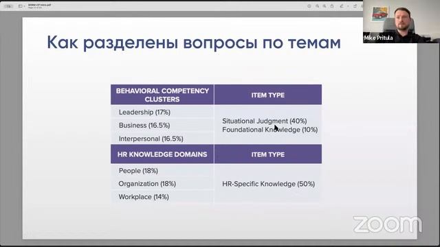 Подготовка к сертификации SHRM-CP смотреть онлайн