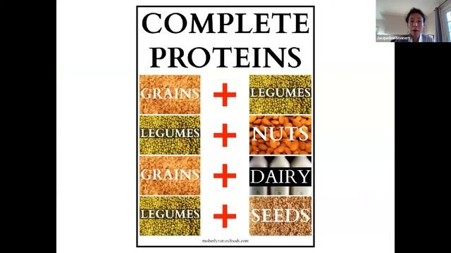 IHN Virtual Open House | November 2021 | Optimal Plant Based Eating Approaches