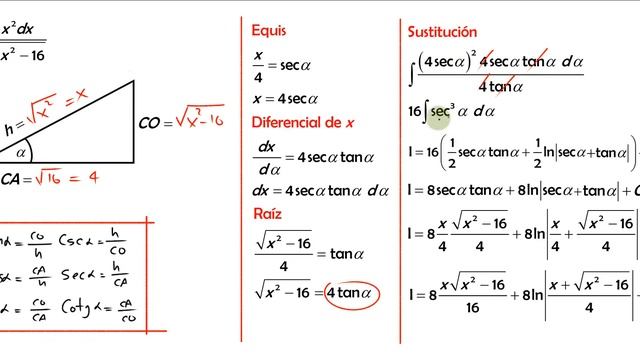 Integracion por Sustitucion Trigonometrica - Video 11 смотреть онлайн